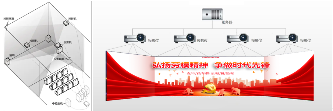 cffc9021cf22d29910868ae745770d0a